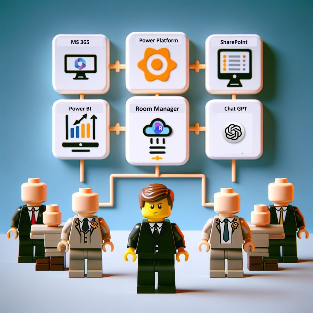 Intelligent Meeting Room & Desk Booking System by Room manager